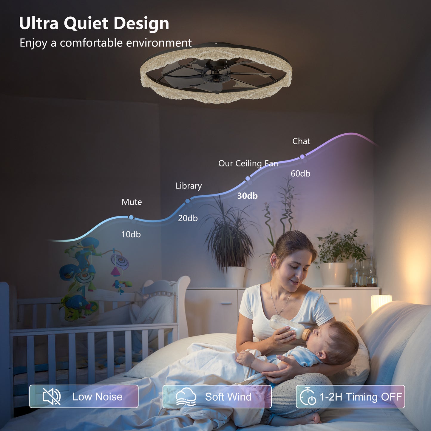 24 Decorative LED Ceiling Fan Light  Modern Flush Mount With Acrylic Ring, Hidden Blades, Remote Control, And Dimmable Light For Stylish Homes  Black