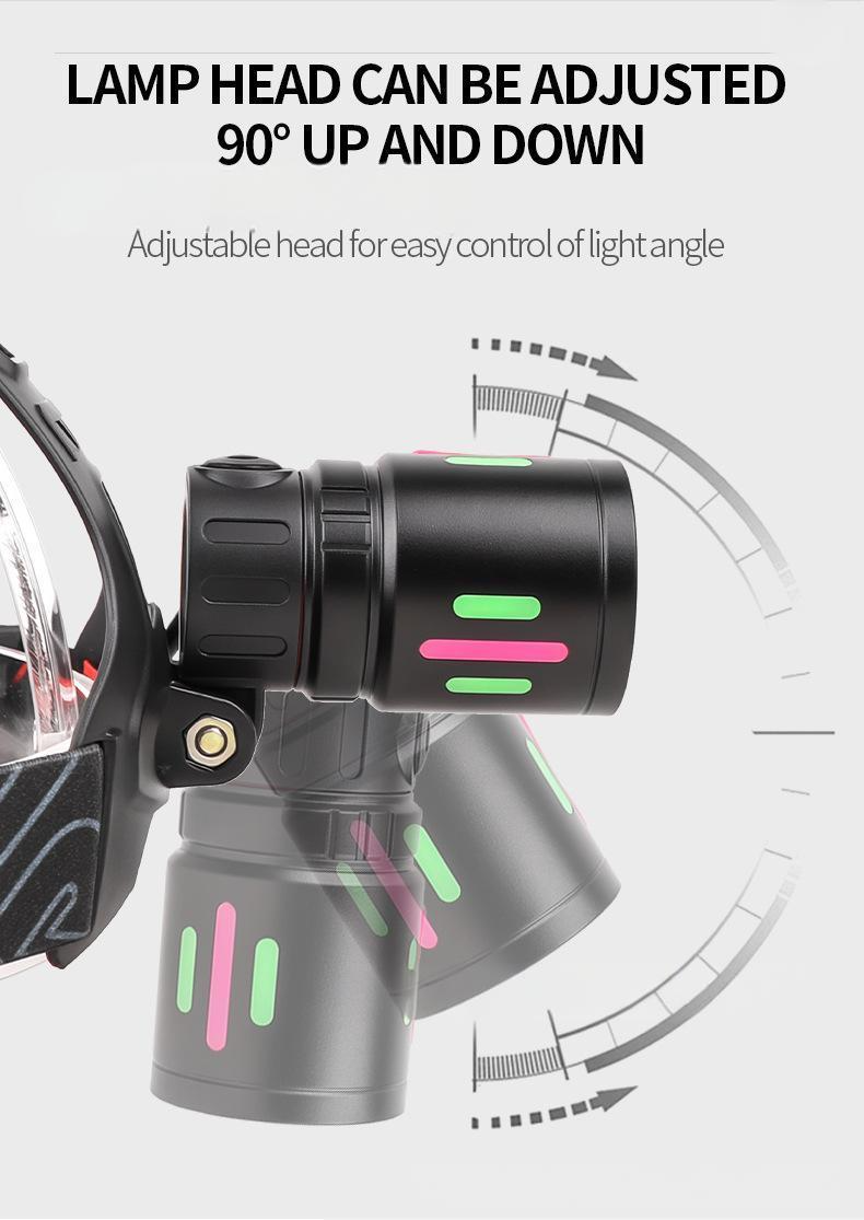 LED Headlamp USB Rechargeable Head Torch Zoom Headlight Lamp Super Bright Flashlight Work Light 3 Modes With 2 Li-ion Batteries