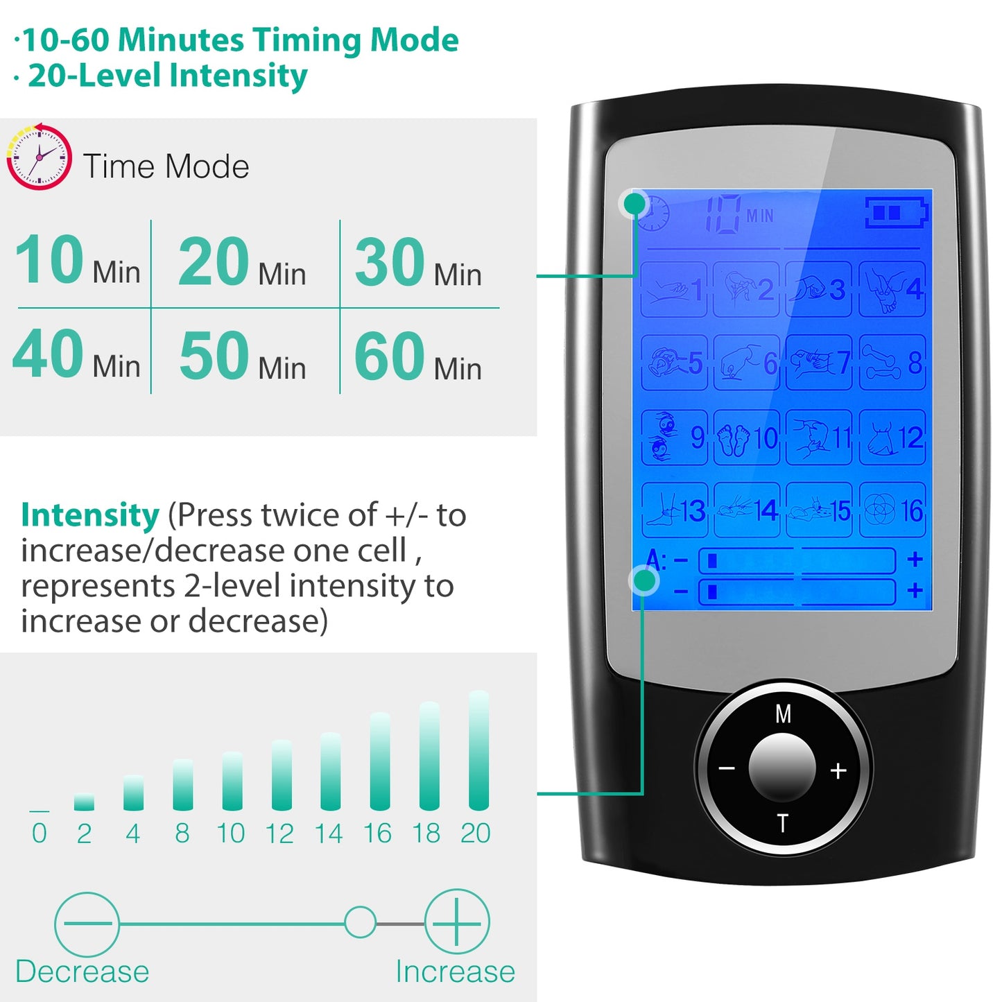 1Pc Rechargeable Tens Unit Machine Impulse Massager 16 Modes Pain Relief Body Massager Machine Muscle Stimulator With 2 Outputs And 6hrs Working For Relief Relaxing Fitness