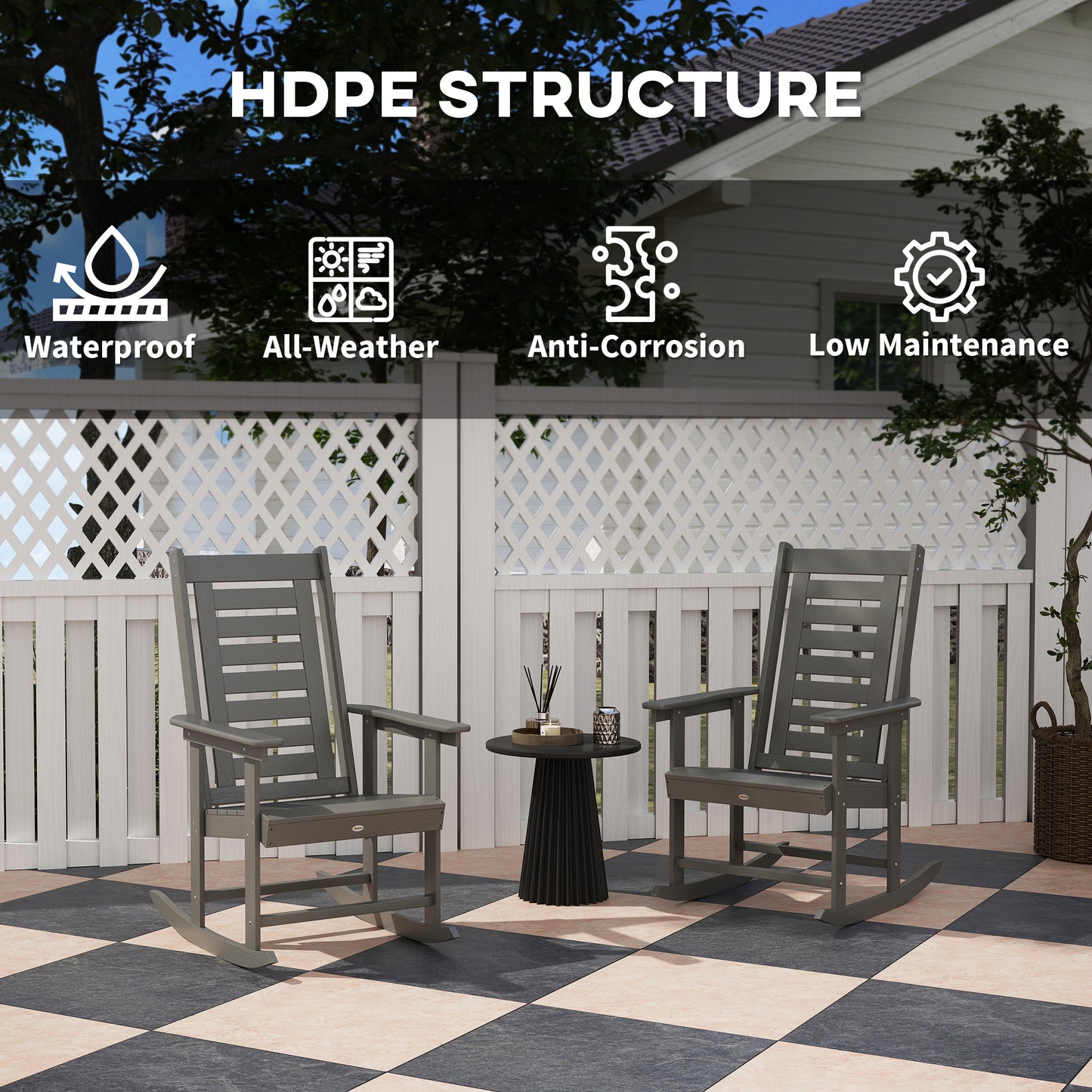 2 Pieces Outdoor Rocking Chairs, HDPE Patio Rockers With 28" High Back, Wide Armrests For Porch Backyard, Dark Gray