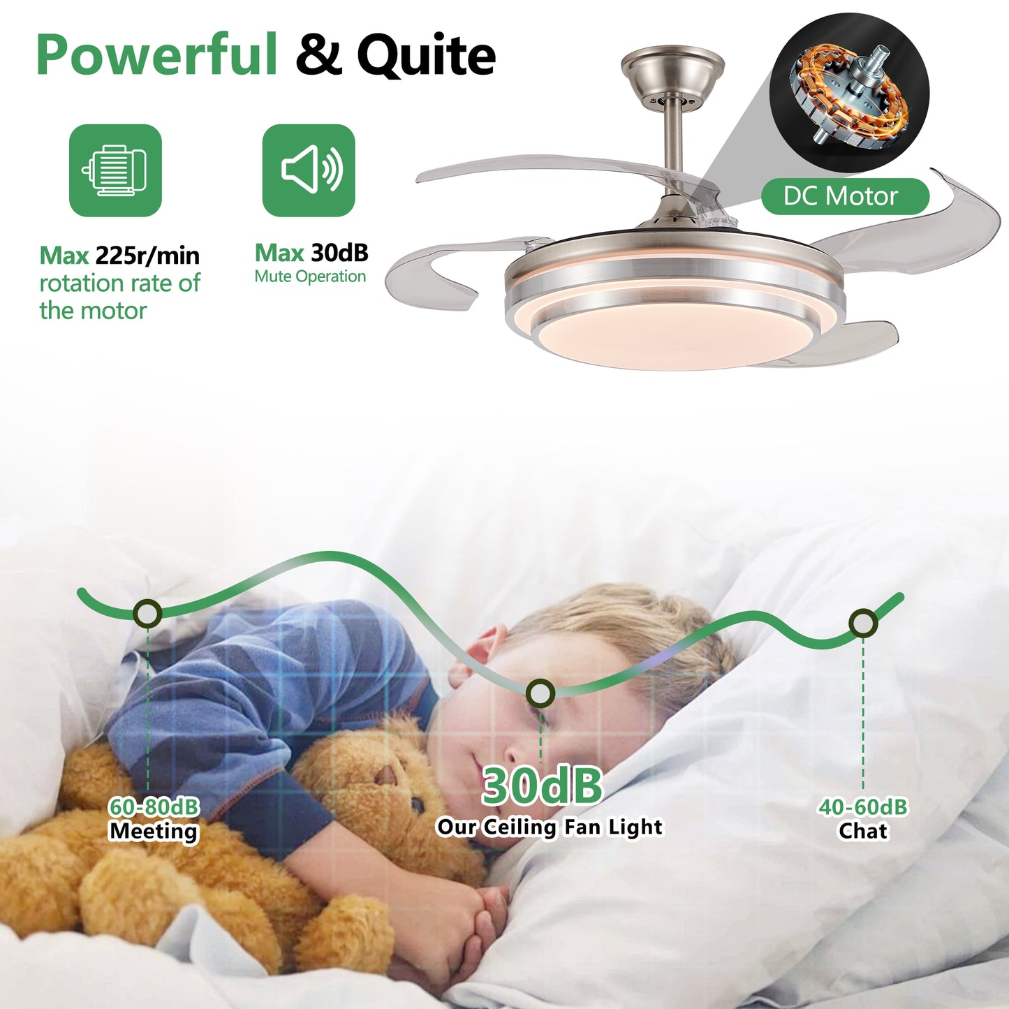 42 Inch 3 Tiers Design Modern LED Ceiling Fan With Light And Remote Control, Retractable Blades, Adjustable 6-Speed, Silent Operation DC Motor For Living Room, Bedroom, Dining Room