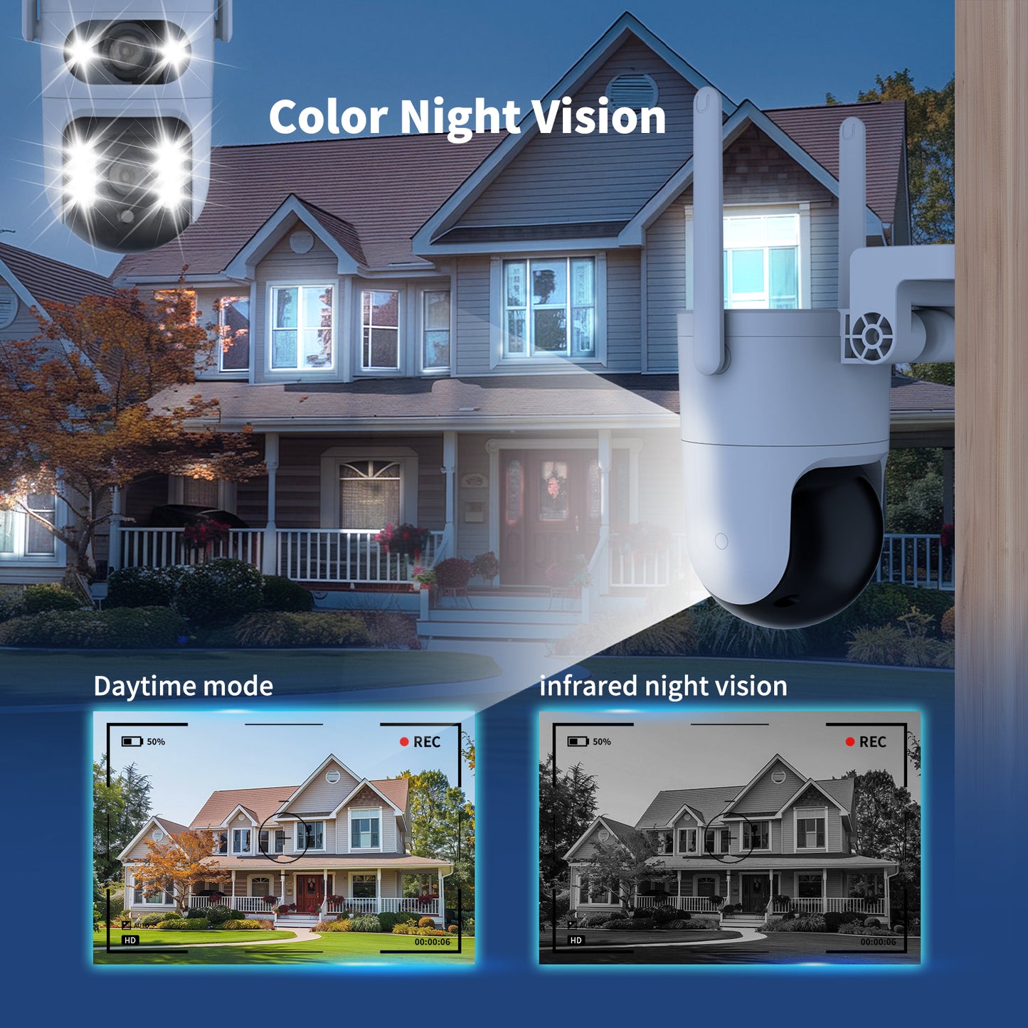 Dual-Lens Gun & Ball Linkage Security Camera, 1080P HD Night Vision WiFi Remote PTZ, Dual-Screen Home & Shop Yard Surveillance Equipment