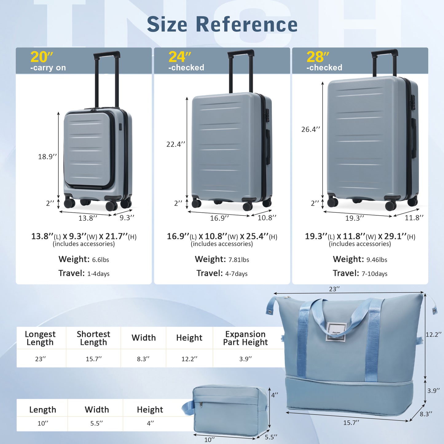 Luggage Sets 5 Piece With Front Opening, Hardside Expandable Carry On Suitcase Set With Double Spinner Wheel, Lightweight Travel Luggage With USB Port,TSA Locks 20-24-28