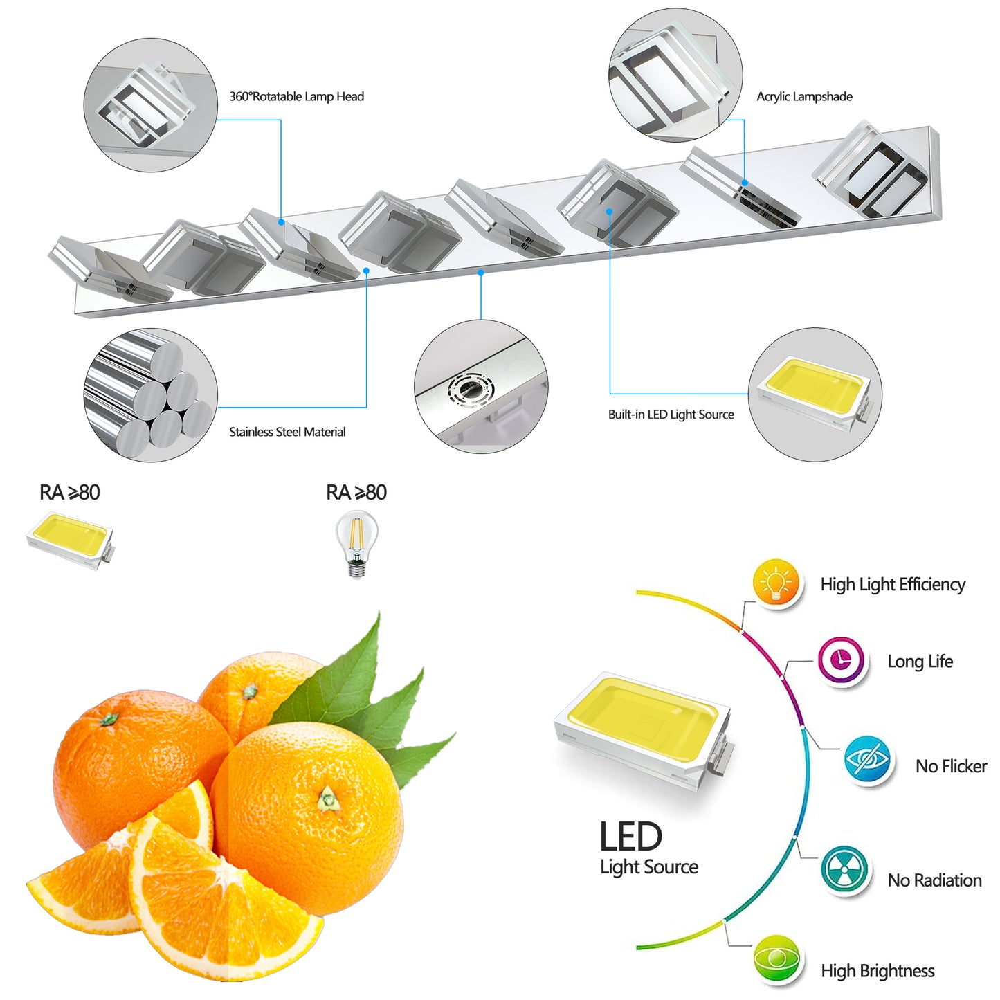 52  Modern Chrome 8-Light LED Vanity Light, Square Acrylic Lampshades Wall Mount Fixture For Bathroom, Mirror Lighting
