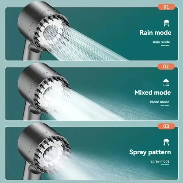 Wall-Mounted Rain Shower With 5 Filters - High-Pressure Design & Elegant Painted Surface For Modern Bathrooms