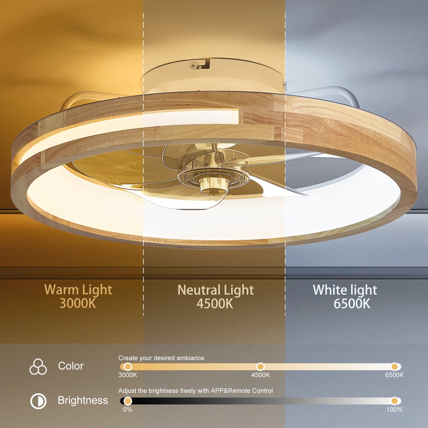 20 Inchs Ceiling Fans With Lights And Remote Low Profile Flush Mount Ceiling Fan With Light,3000-6000K LED Fan Lighting 6 Speed Reversible Quiet Wooden Small Fans And Light For Bedroom Kitchen