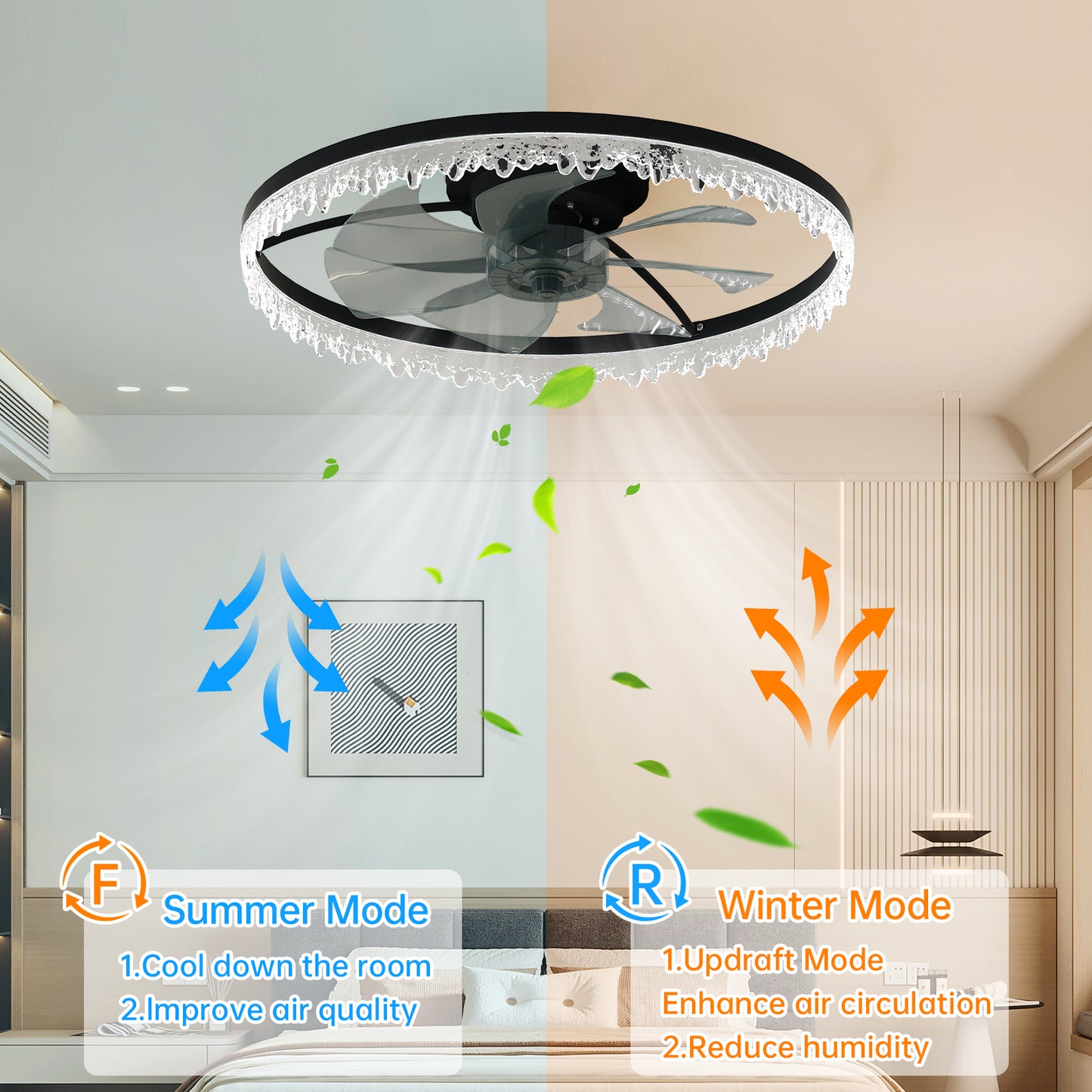Luxury Crystal Ceiling Fan With Lights - 24'' Flush Mount LED Chandelier Fan With 5 Invisible Blades, Remote & Timer, Bright Dimmable Lighting For Bedroom, Living Room, Dining Room