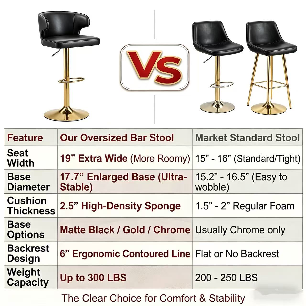 Modern Rotating Adjustable Bar Chair, PU Leather Belt Backrest Swivel Chair, Suitable For Kitchen Bar Counter And Dining Room, Adjustable Height, Capable Of Bearing 300 Pounds  Black -4 Pieces