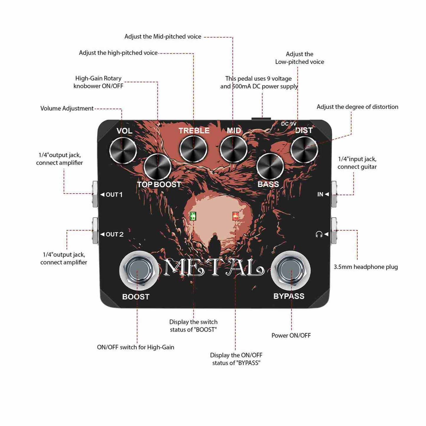 Metal Guitar Effect Pedal Traditional Metal Sound 80s/90s Headphone Output TREBLE/MID/BASS/BOOST/VOL/DIST For Electric Guitar Effect Pedal True Bypass DC 9V Full Metal Case