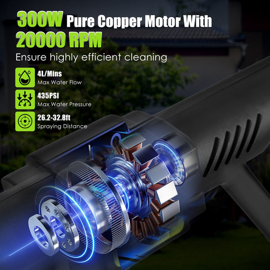 1Set Cordless Pressure Washer For Garden Portable Electric Power Washer High Pressure Water Sprayer 435PSI Car Washer Cleaner With 6 In 1 Nozzle Foam Bottle Filter 15000mAh 21V Battery And Charger