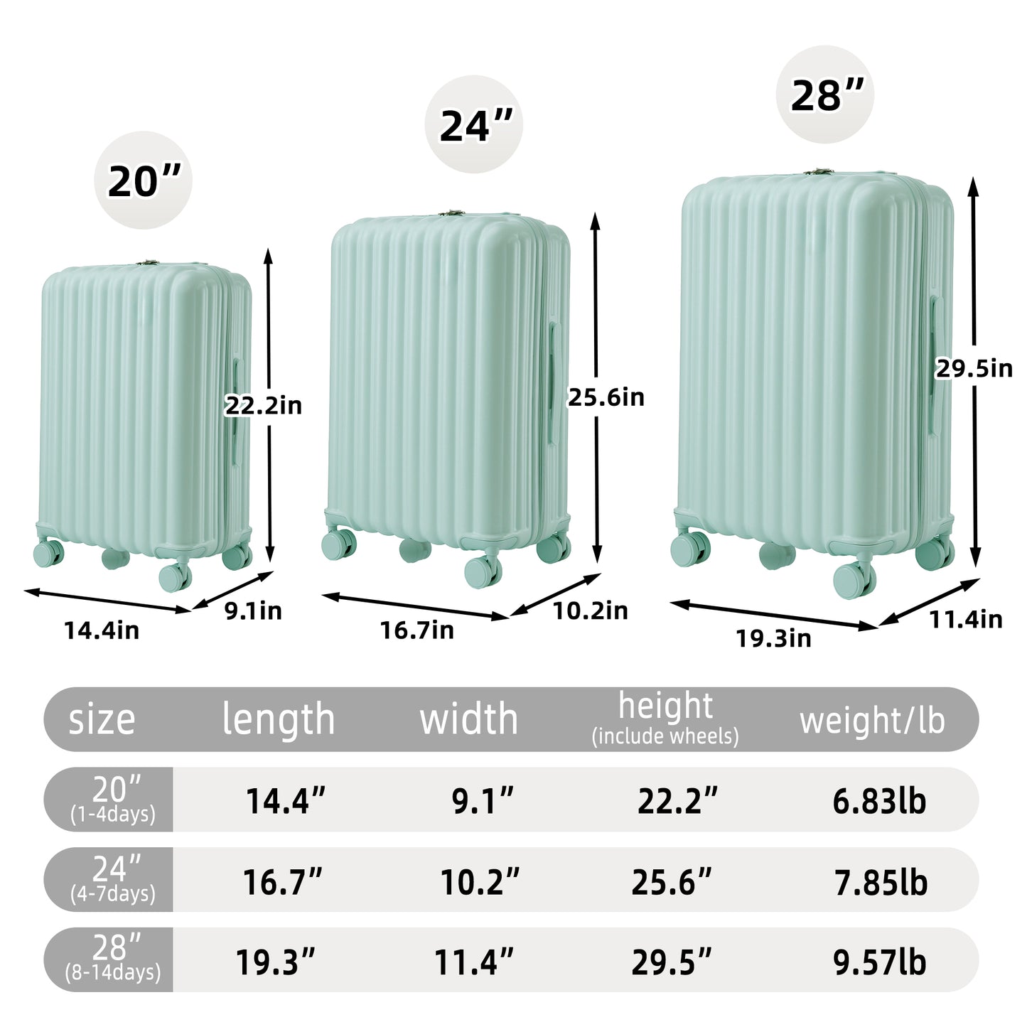 20  24  28  3 Pcs Set In ABS Spinner Wheel Luggage, Carry On Suitcase, With Cup Holder & USB Port & Phone Holder  Mint Green