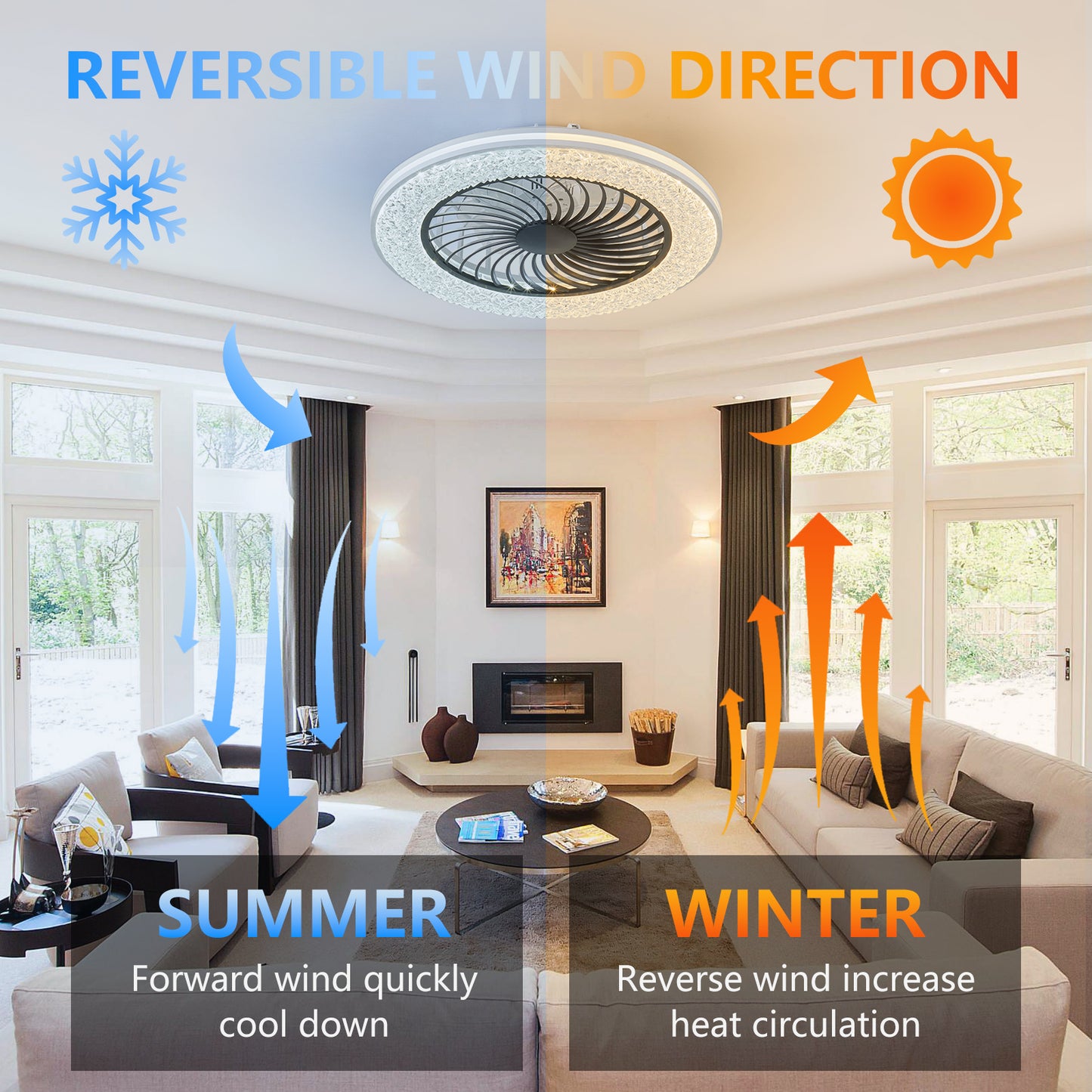 23 Inch Led Enclosed Ceiling Fans With Lights, RGB Bladeless Modern Ceiling Fan Low Profile For Living Room 23 Inch