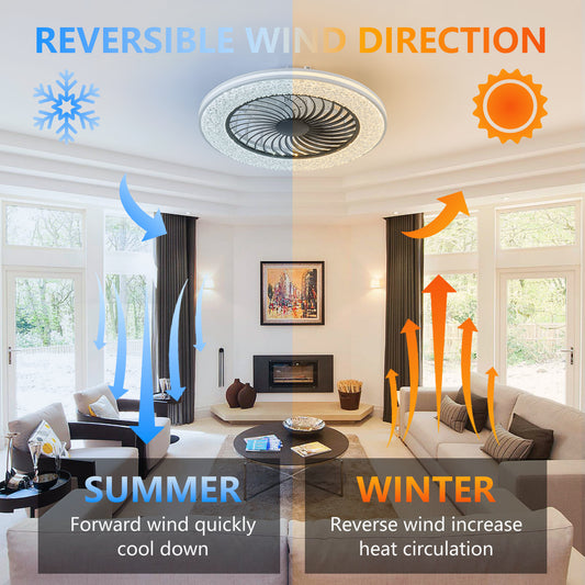 23 Inch Led Enclosed Ceiling Fans With Lights, RGB Bladeless Modern Ceiling Fan Low Profile For Living Room 23 Inch