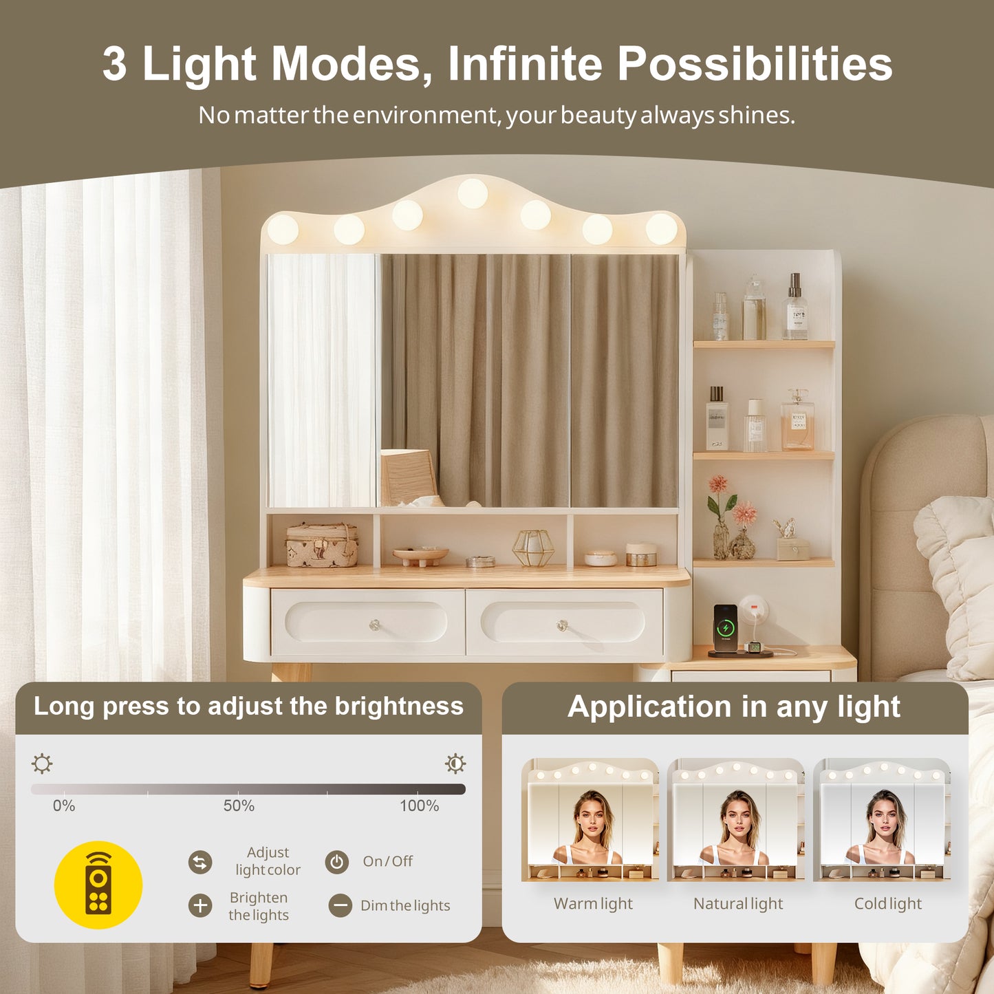 Vanity Desk With Mirror And Lights,Makeup Vanity With 2 USB Power Strip,Vanity Set With Two Drawers And Three-drawer Chest, 3 Lighting Modes Adjustable Brightness, Foldable Three-sided Mirror White
