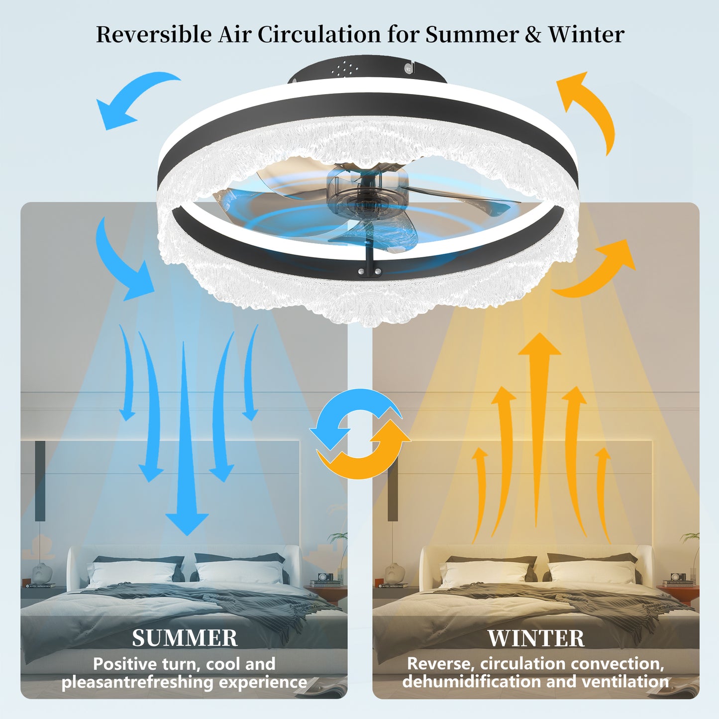 16 Quiet Ceiling Fan With Light  LED Crystal Flush Mount Fan Lamp With Hidden Blades And Natural Airflow, Perfect For Bedroom, Kids Room, Study Room