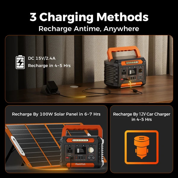Flashfish P66A 200W Solar Generator, Portable Power Station Battery Pack With AC&USB&DC Output, 144.3Wh Capacity Comes With Multiple Adapters For Camping, Gift Home Emergency And Outdoor Travel