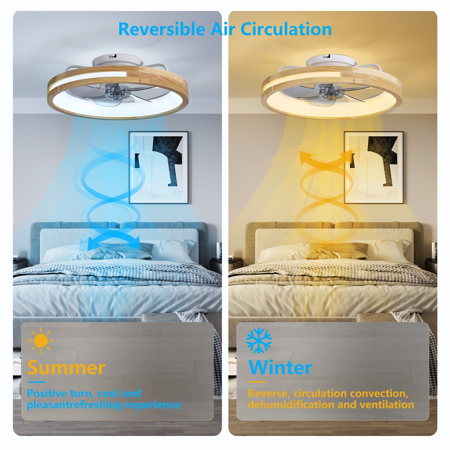 20 Inchs Ceiling Fans With Lights And Remote Low Profile Flush Mount Ceiling Fan With Light,3000-6000K LED Fan Lighting 6 Speed Reversible Quiet Wooden Small Fans And Light For Bedroom Kitchen