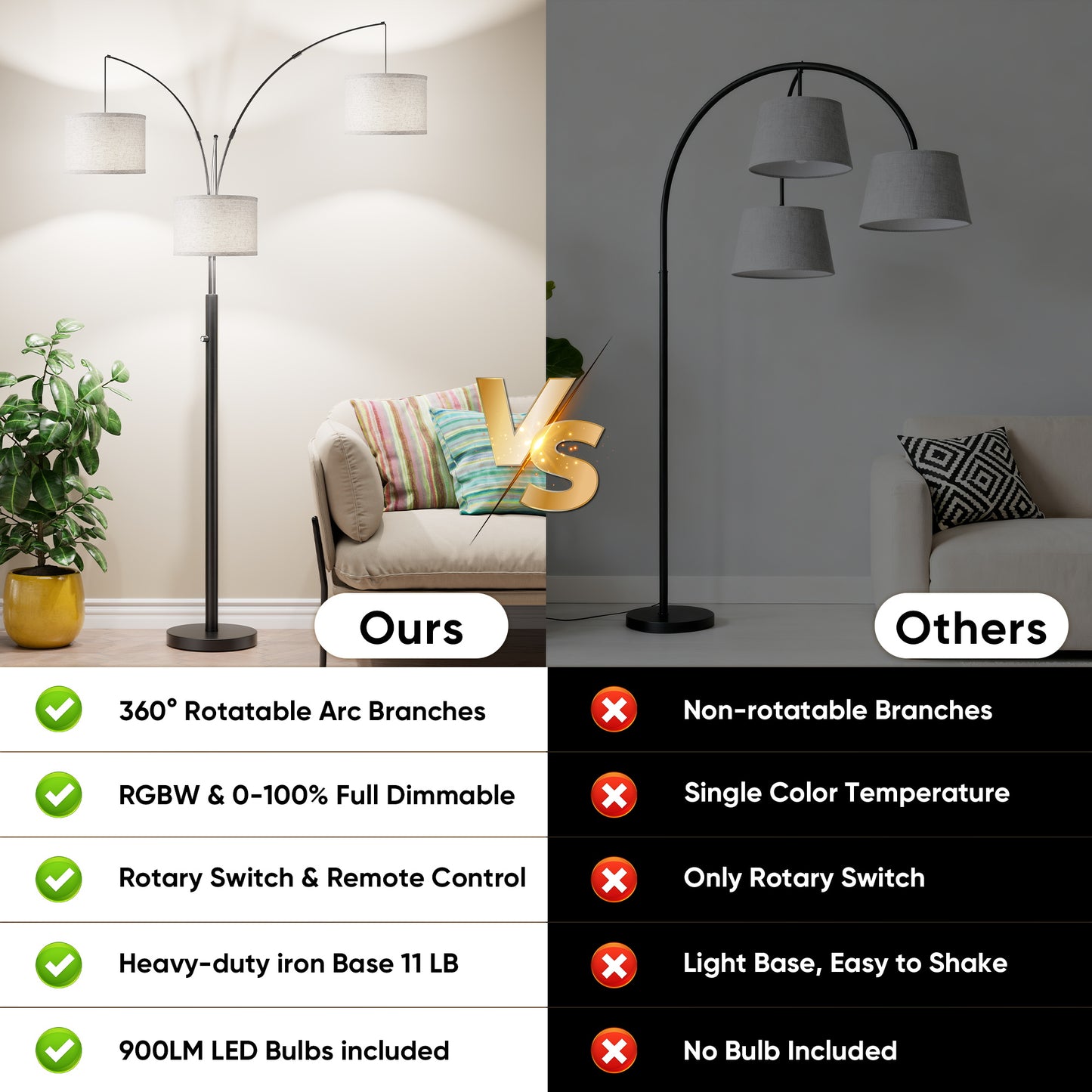 Three-Color Temperature & Dimmable Three-Head Floor Lamp Create A Cozy Home Lighting Ambiance