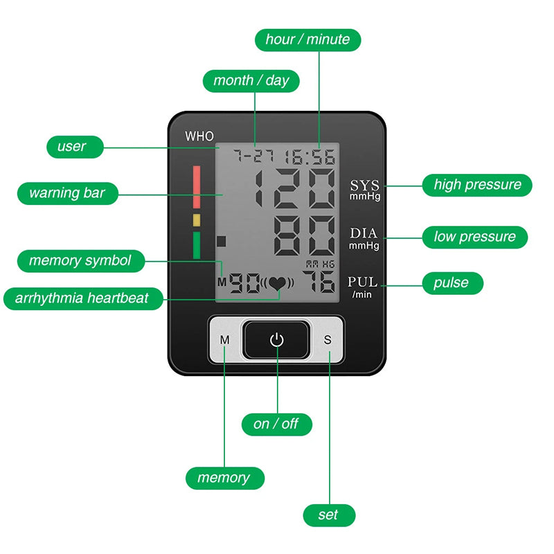 Wrist Blood Pressure Machine With Adjustable Wrist Cuff & 90 Reading Memory For Home & Clinical & H