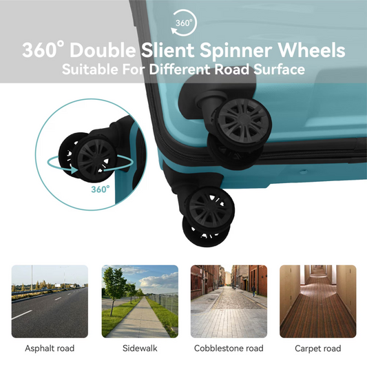 3-Piece Luggage Sets 20, 24, 28, Suitcase With Wheels, Hardside Suitcase With Four Spinner Wheels And Scratch-Resistant Surface, SkyBlue