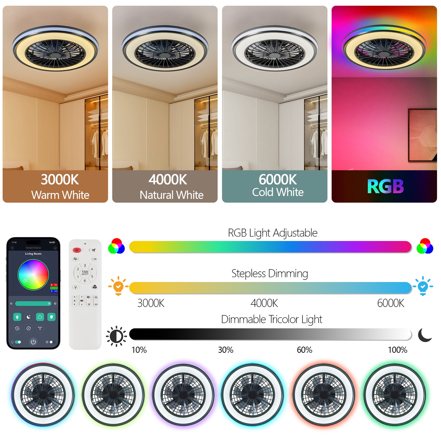 Modern LED Ceiling Light With Fan, RGB Ceiling Fan Lights, Infinitely Dimmable Light For Living Room, Bedroom, Office, 3000-4500-6000 K Black & 20  & RGB