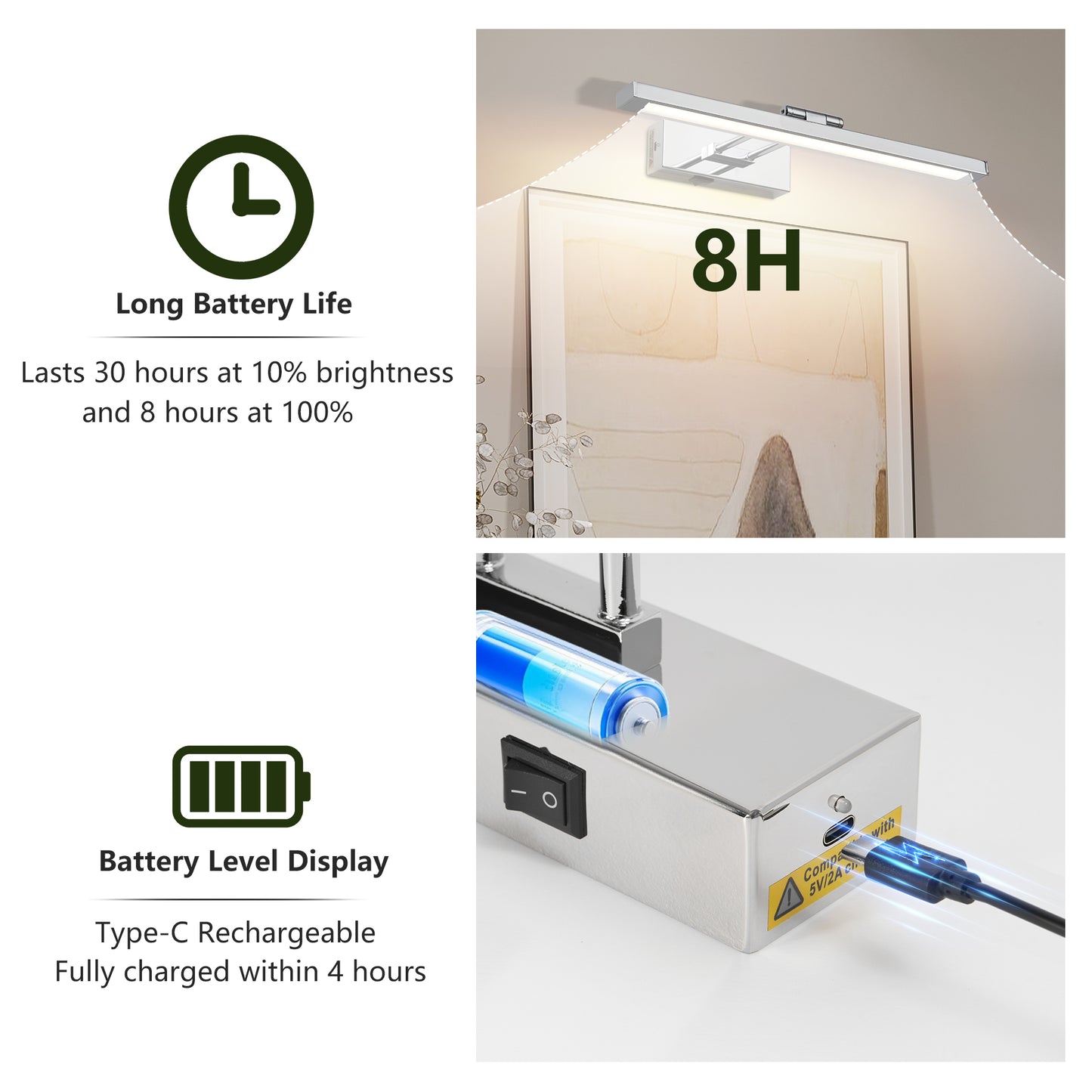 Battery Picture Light, 16 Inch Wireless Picture Light For Painting With Remote,Full Metal Rechargeable Art Light,Wall Sconce Display Lighting For Portrait, Photo Frame,Gallery, Chrome