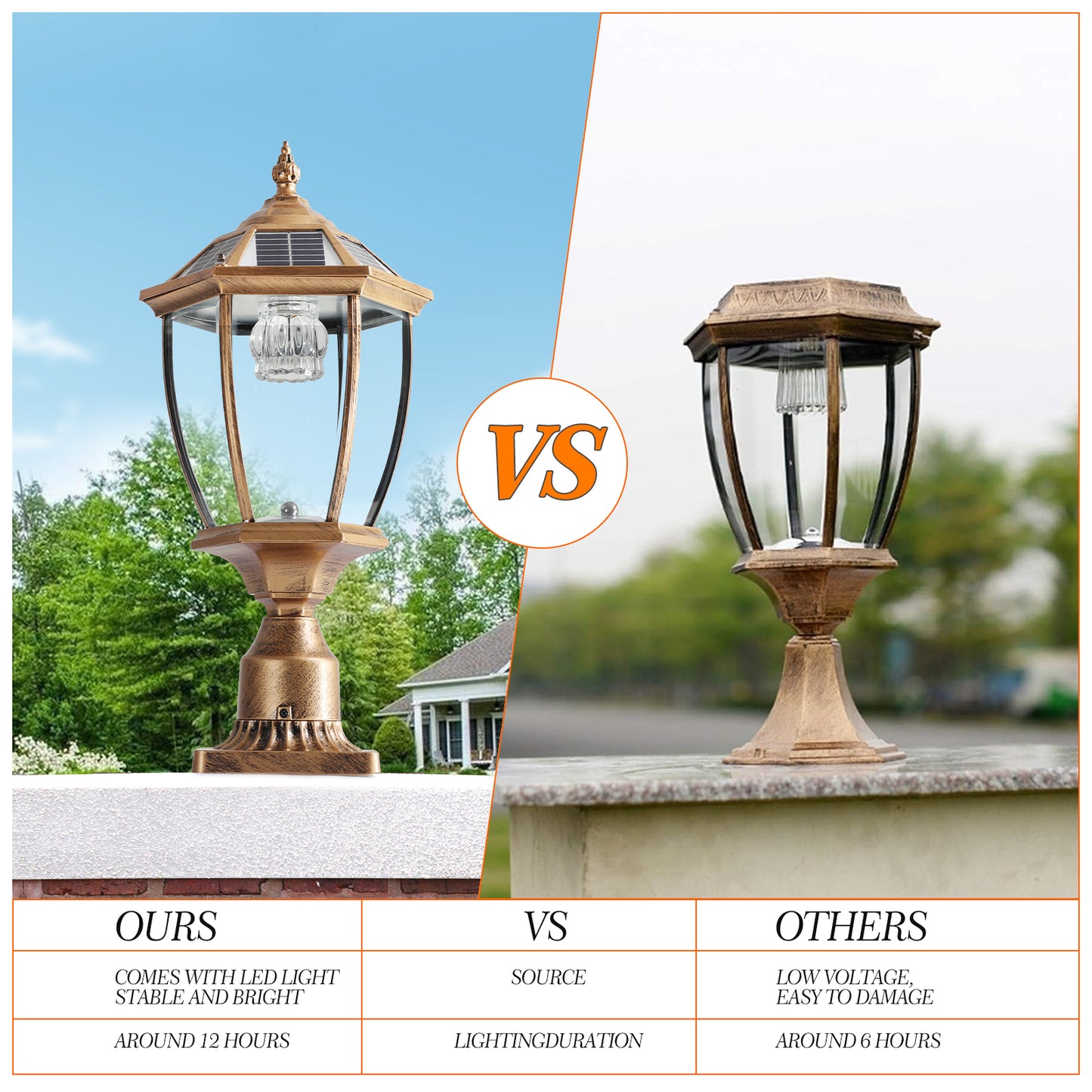 20 H Golden Solar Powered LED Outdoor Lantern, Vintage Garden Light With Elegant Glass Design For Pathways, Yards, And Patios 1-Pack