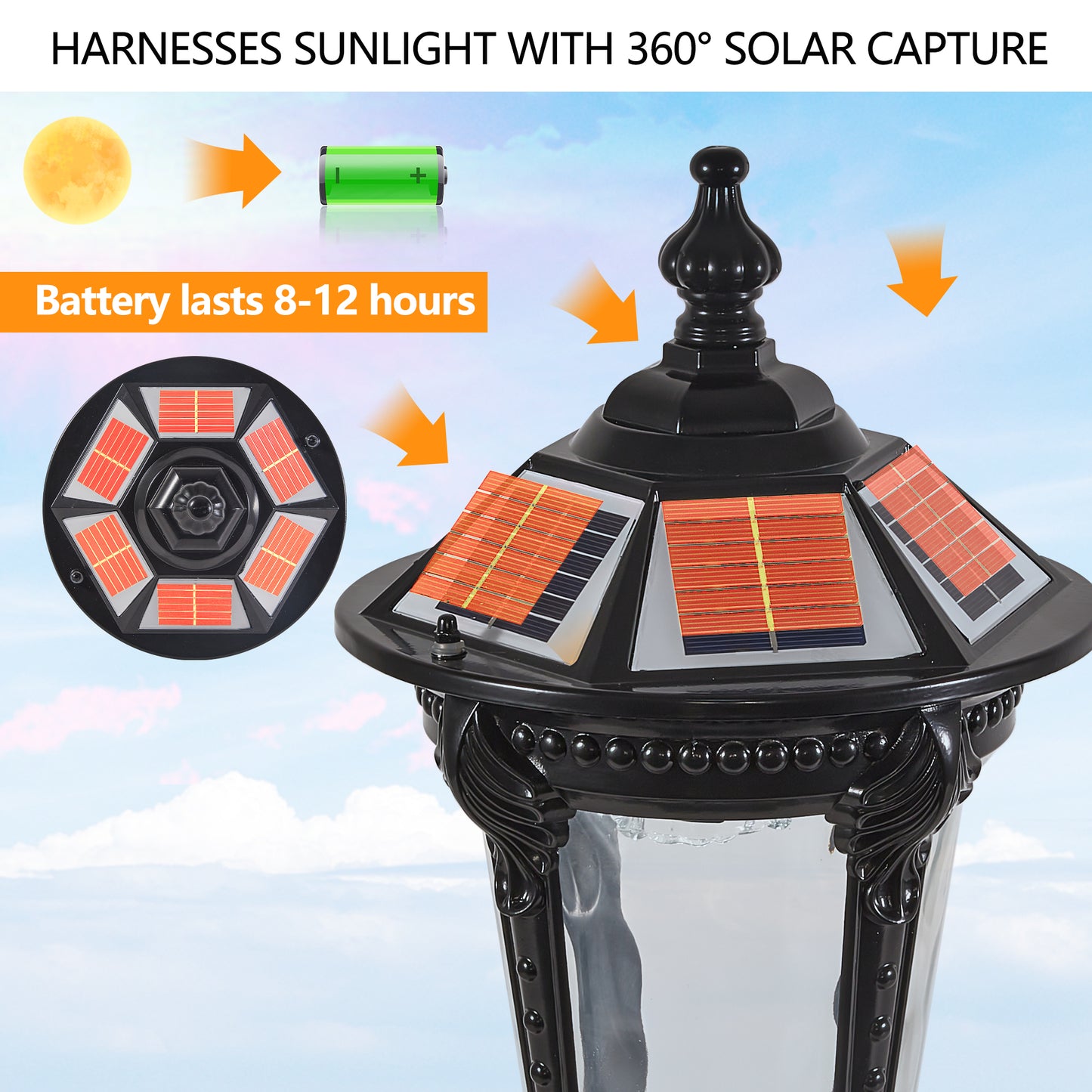 Retro Solar Lights With Dimmable LED 1 Pack