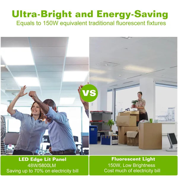 2 PCS 48W 2FT LED Panel Light 5800LM 7000K Ceiling Lighting 150W Equivalent LED Troffer Recessed Edge-Lit