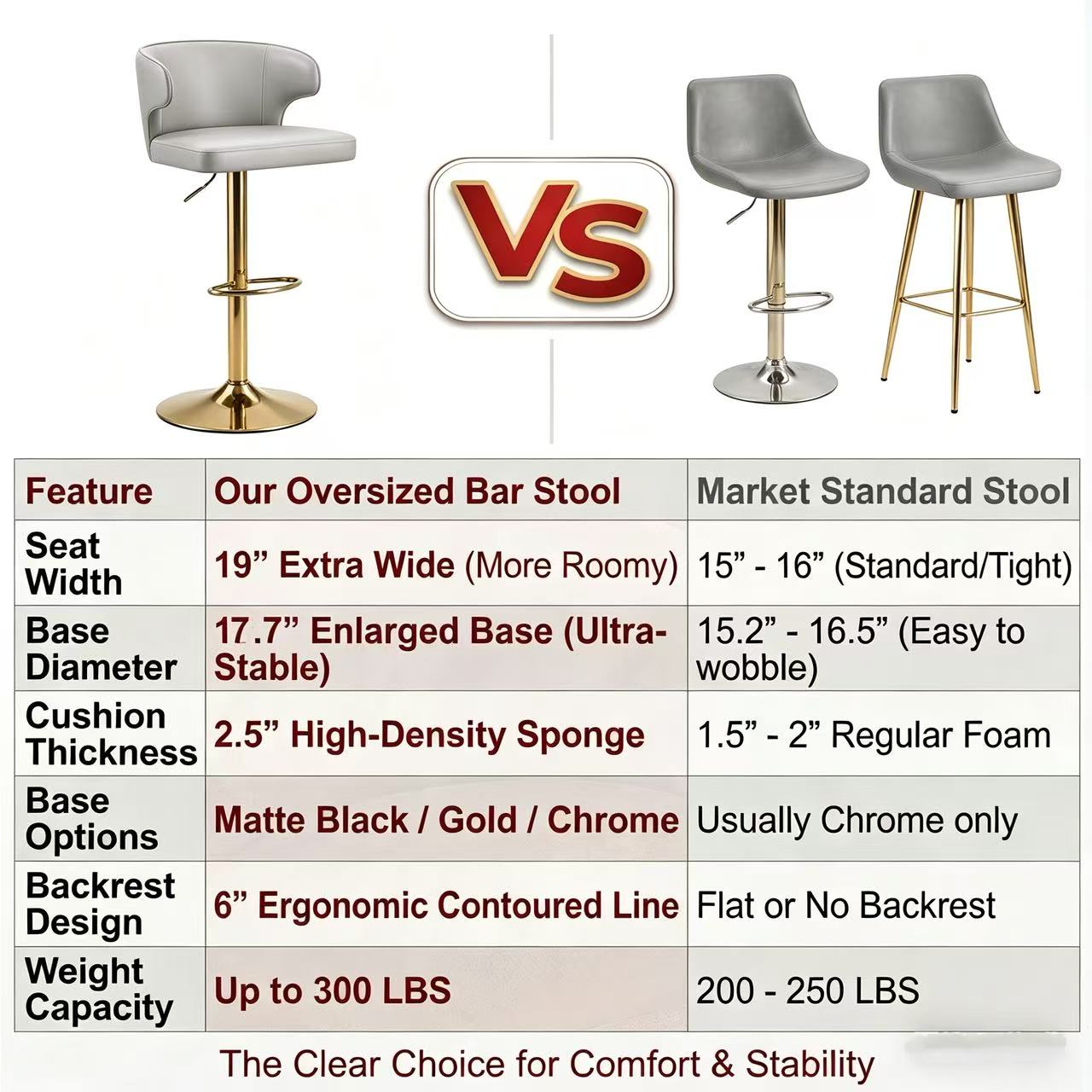 Modern Rotating Adjustable Bar Chair, PU Leather Belt Backrest Swivel Chair, Suitable For Kitchen Bar Counter And Dining Room, Adjustable Height, Capable Of Bearing 300 Pounds  Grey -4 Pieces