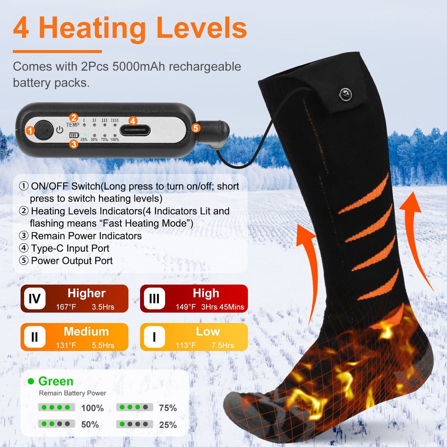 2 Types Options -- 1 Pair Of Heated Socks For Men Women Electric Heating Socks With APP Control 5000mAh Battery Rechargeable Thermal Socks Winter Warm Socks For Skiing Hiking Camping Hunting