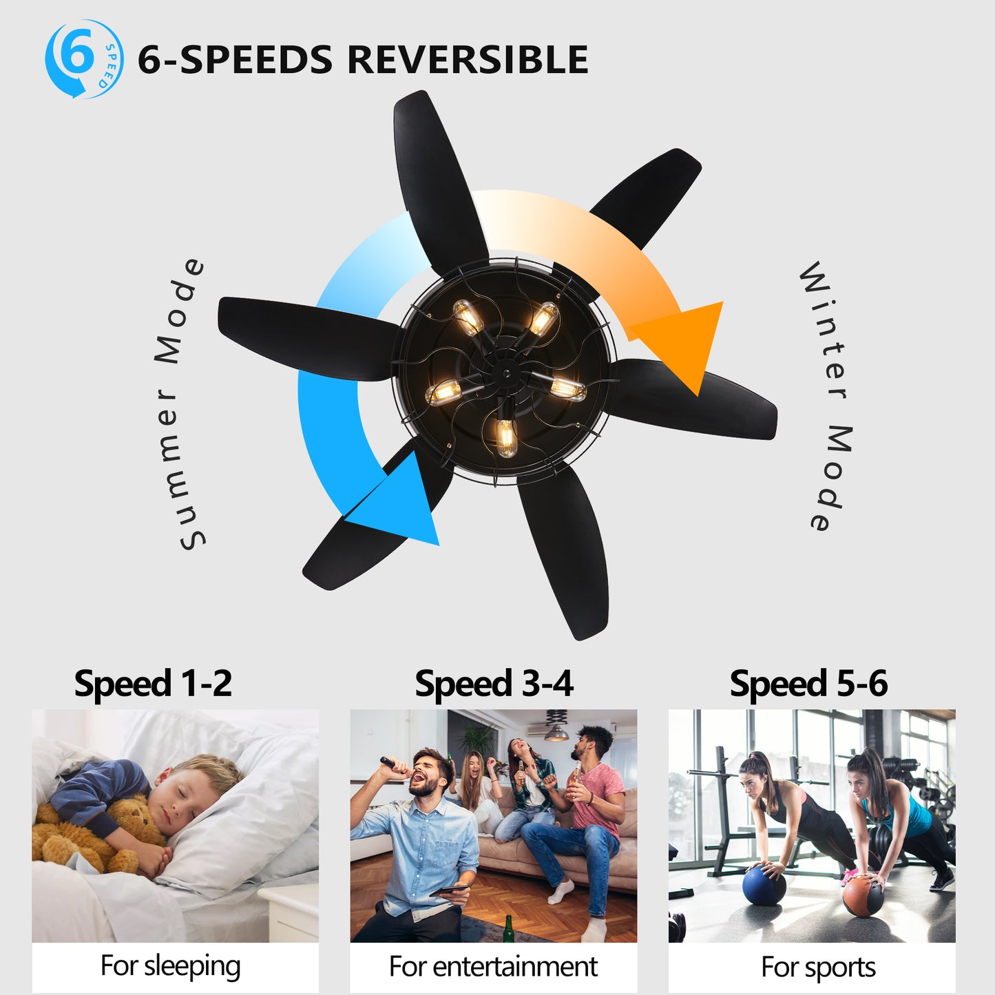52 Modern Black Ceiling Fan With Light, 6 Fan Blades And Industrial Cage Design, Adjustable Speed For Living Room, Bedroom, Dining Room  Silent 6-Speed Reversible DC Motor  Bulb Not Included