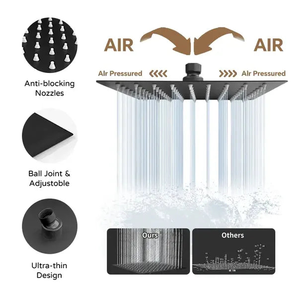 Luxury Bathroom Upgrade - 12-inch Square Shower Head With 3 Spray Modes & 11-inch Arm