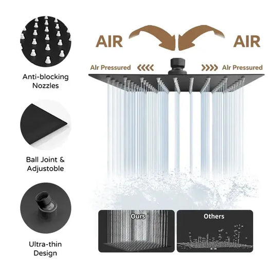 Luxury Bathroom Upgrade - 12-inch Square Shower Head With 3 Spray Modes & 11-inch Arm
