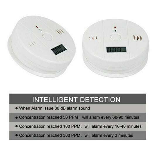 LCD Display CO Carbon Monoxide Gas Detector Device Home Safety Alarm Detector (Logistics Only For USPS.TK/TMEU Only For Self-pickup)