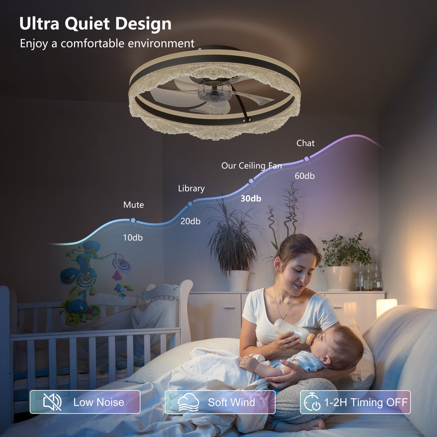 20 Smart Silent Ceiling Fan With Light  Crystal Flush Mount LED Fan Lamp With Hidden Blades And Natural Airflow System, Designed For Bedroom, Kids' Room And Study