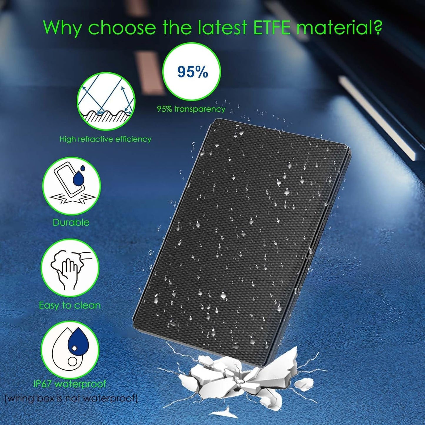Portable 36W Solar Charger Foldable Solar Panel USB Solar Phone Charger