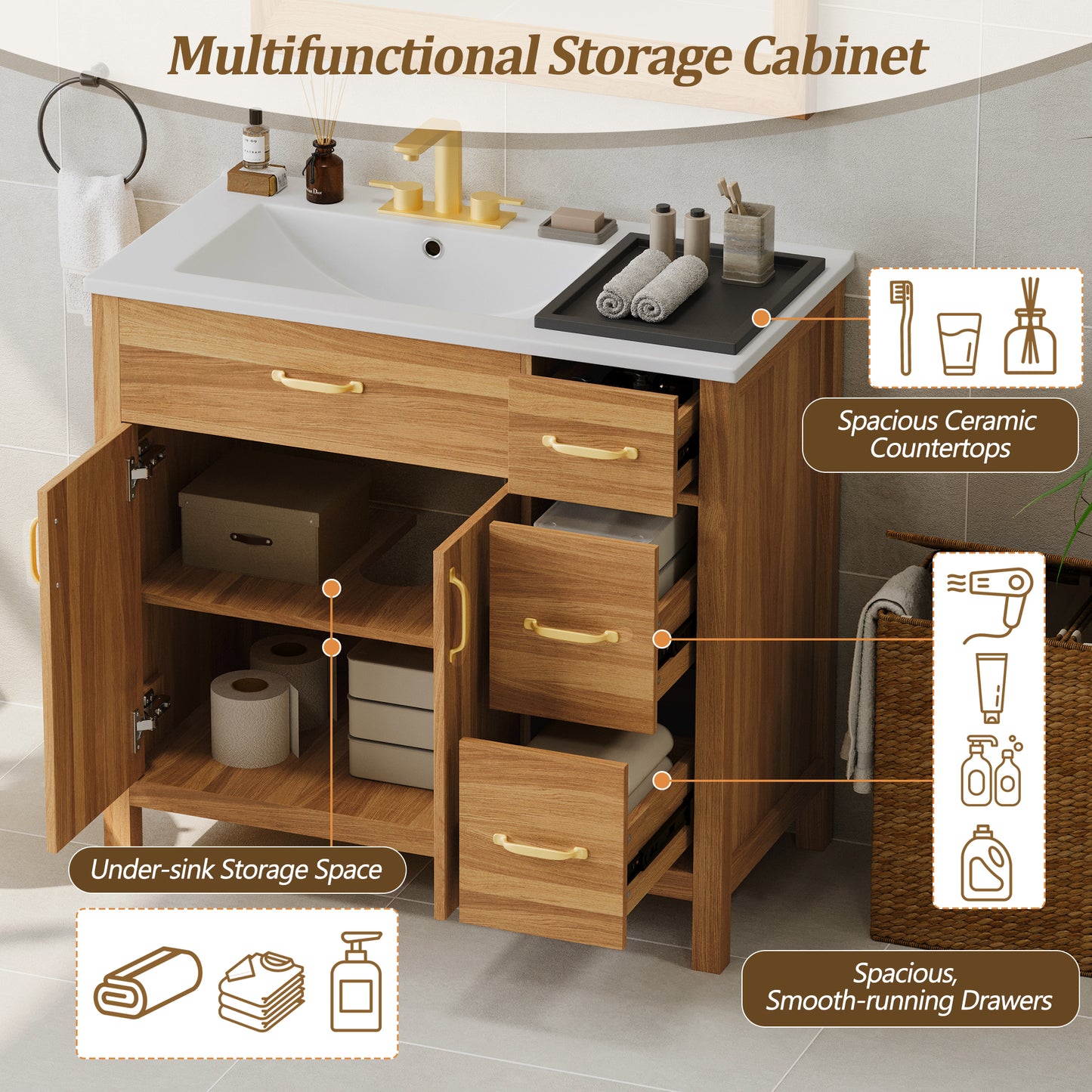 36  Wood Bathroom Vanity With Solid Wood Frame, 2 Soft Close Doors, 3 Soft Close Drawers, Adjustable Shelf, Modern Storage Cabinet For Small Bathrooms