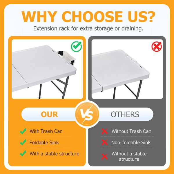 127x68.5x91.5 Cm, Can Be Folded. White. Outdoor Fish Killing Table. HDPE. Rectangular. With Folding Faucet. Folding Trash Can. Folding Sink. Storage Bag.