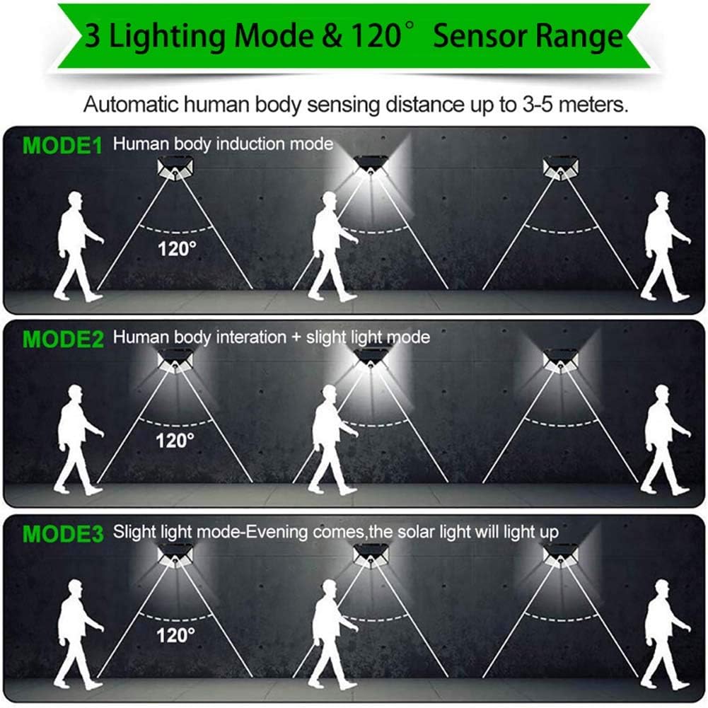 Aolyty Solar Lights Outdoor, Motion Sensor Wall Light 3 Lighting Modes IP65 Waterproof LED Solar Security Lights Four Side Inllumination 2-Pack For Garden Yard Patio Walkway Fence Patio