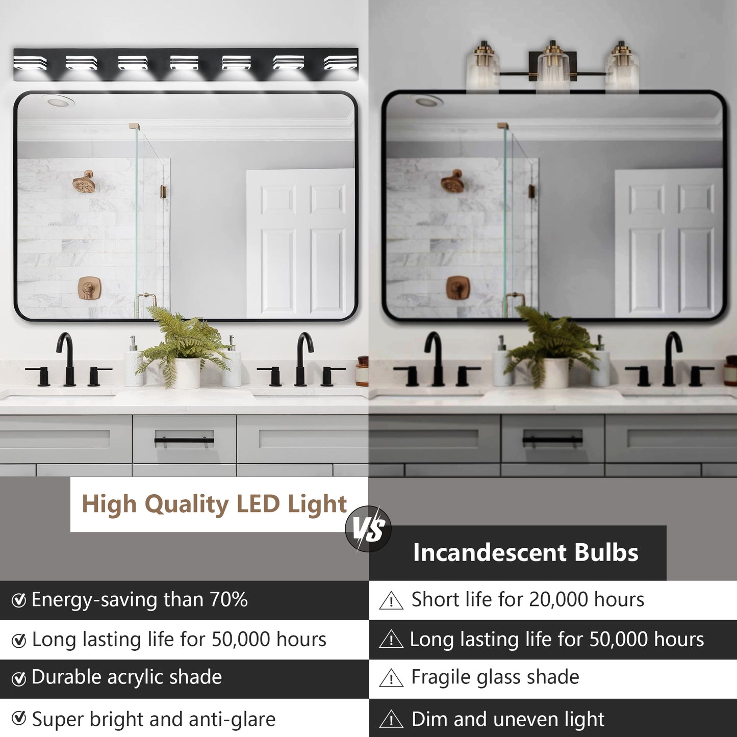 45in  Modern Black 7-Light LED Vanity Light, Square Acrylic Lampshades Wall Mount Fixture For Bathroom, Mirror Lighting