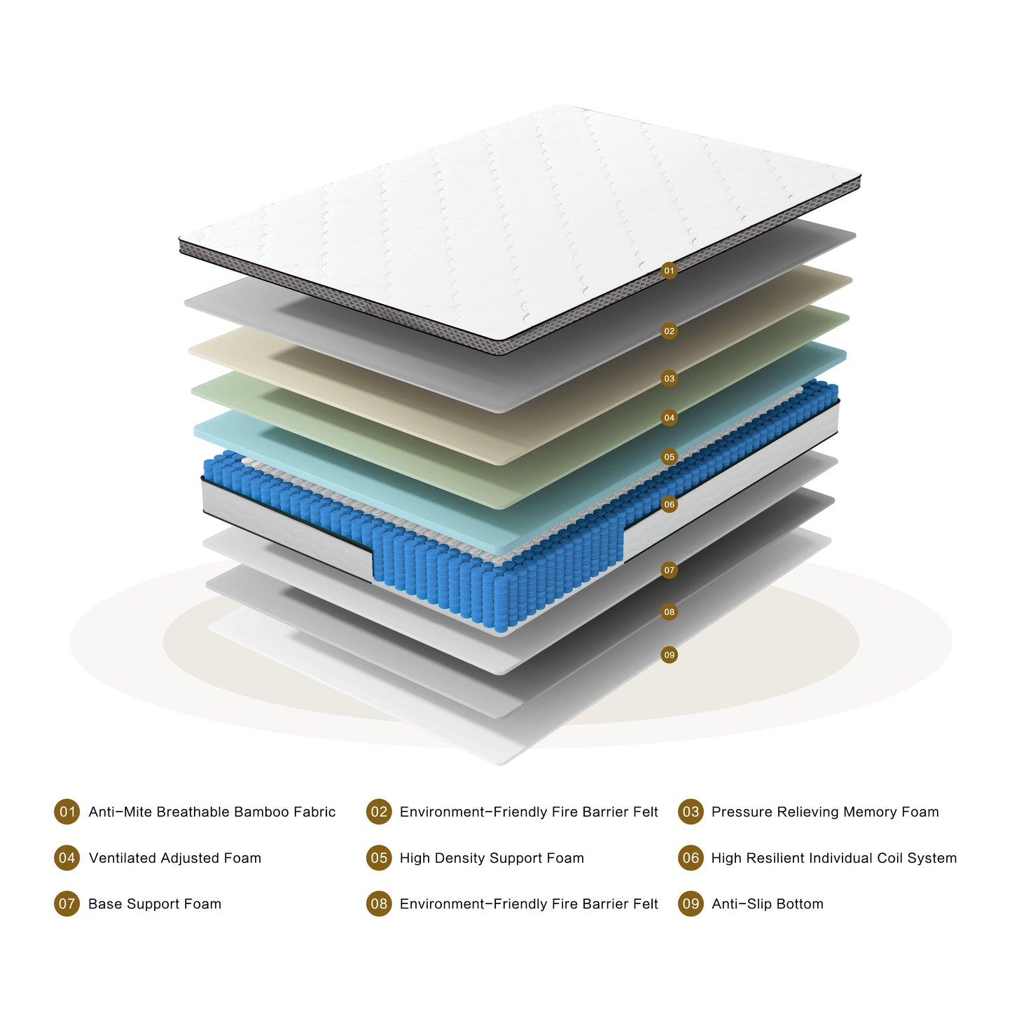 Queen Mattress, 12 Inch Queen Hybrid Mattress In A Box,  Individually Wrapped Pocket Coils Innerspring Mattress, Medium Firm, Pressure Relief & Breathable Comfort, CertiPUR-US, OEKO-TEX