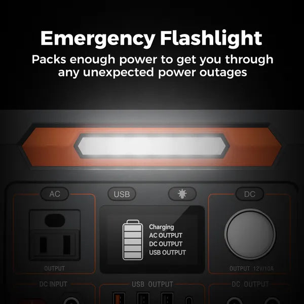 Flashfish P66A 200W Solar Generator, Portable Power Station Battery Pack With AC&USB&DC Output, 144.3Wh Capacity Comes With Multiple Adapters For Camping, Gift Home Emergency And Outdoor Travel
