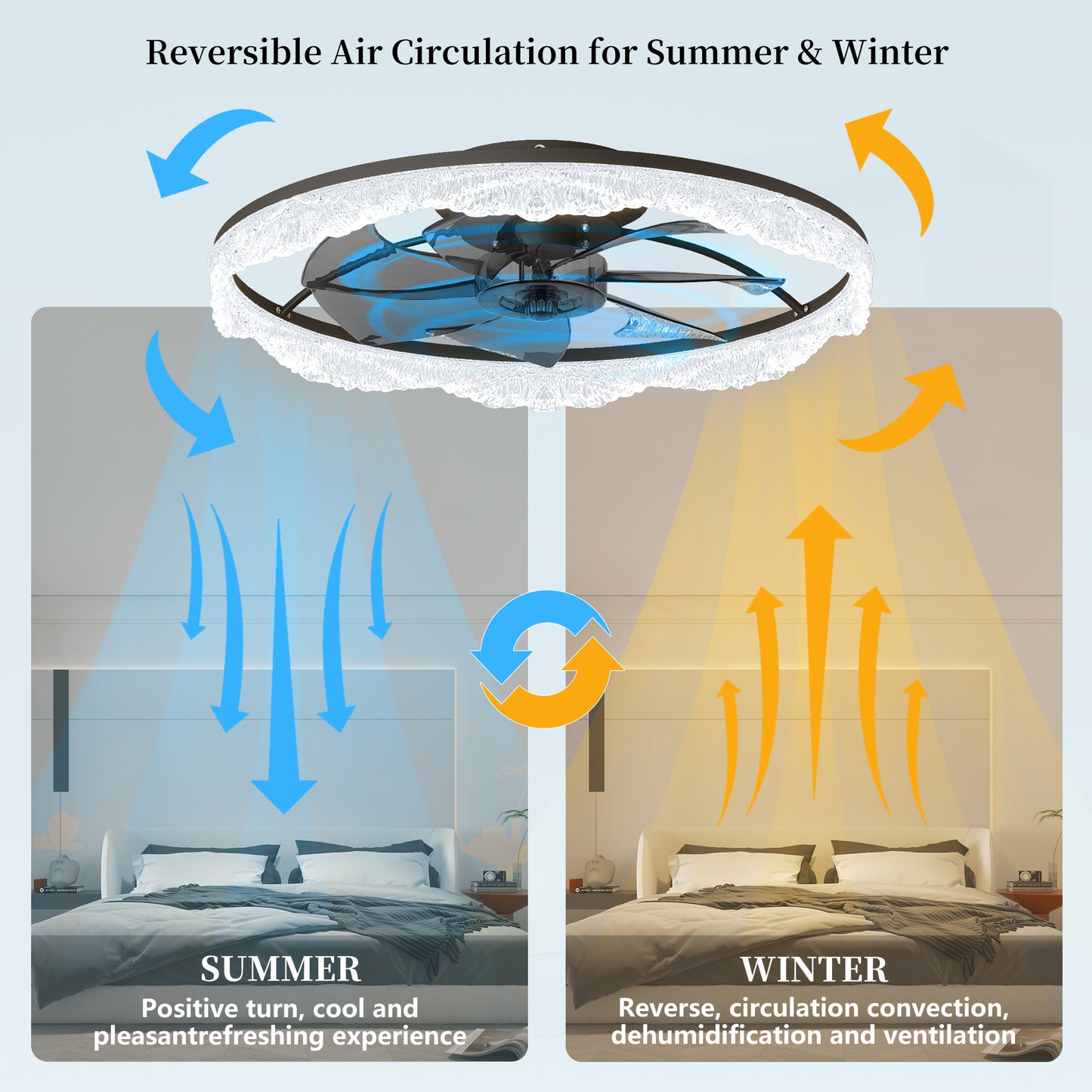24 Decorative LED Ceiling Fan Light  Modern Flush Mount With Acrylic Ring, Hidden Blades, Remote Control, And Dimmable Light For Stylish Homes  Black