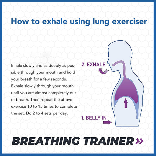 Breathing Exercise Device For Lungs, Breathing Exerciser Trainer, Deep Breathing Lung Exerciser Device, Adjust Resistance Improve Lung Capacity Handheld Lung Expansion Training Tool