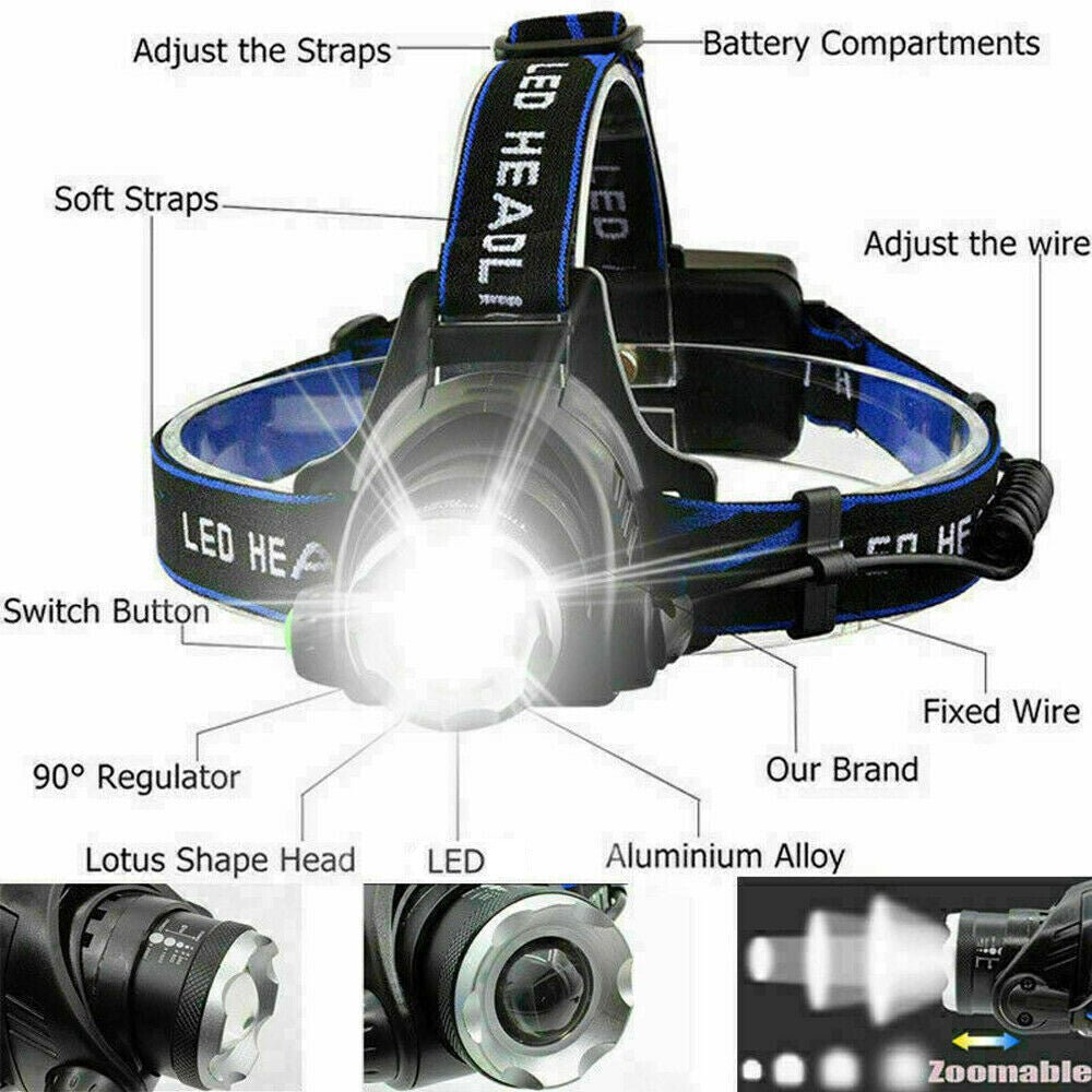 LED Headlamp Rechargeable Head Torch Zoom Headlight Super Bright Flashlight 3 Modes Work Light