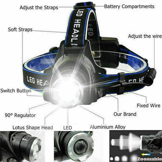 LED Headlamp Rechargeable Head Torch Zoom Headlight Super Bright Flashlight 3 Modes Work Light