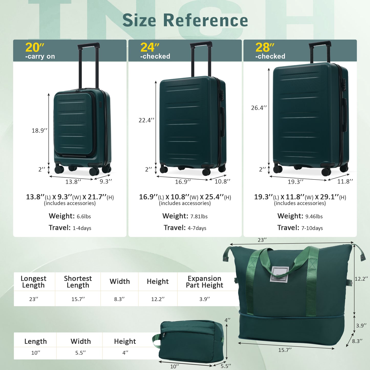 Luggage Sets 5 Piece With Front Opening, Hardside Expandable Carry On Suitcase Set With Double Spinner Wheel, Lightweight Travel Luggage With USB Port,TSA Locks  20  24  28