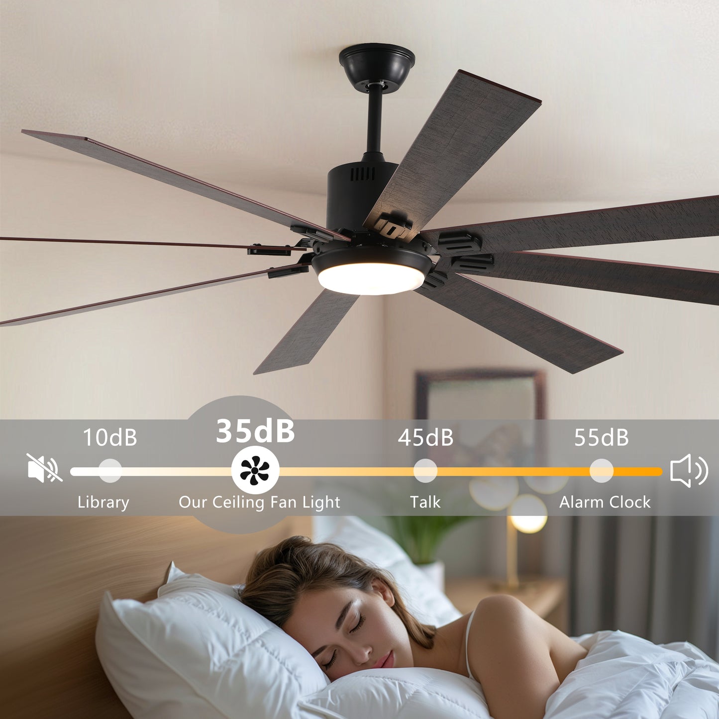 72in Walnut LED Ceiling Fan Light With 8 Wooden Blades, Remote Control, Adjustable Color Temperature For Living Room, Bedroom, Or Dining Room,Silent,6-Speed,Reversible,DC Motor