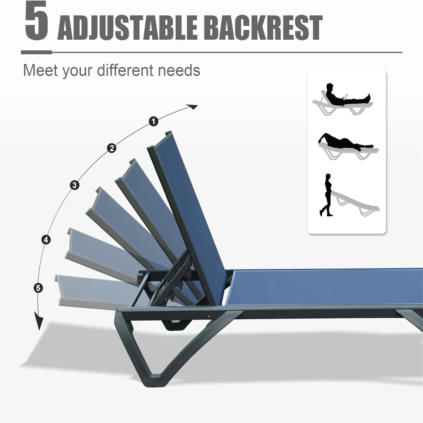 Outdoor Lounge Chair, 2 Pieces Aluminum Plastic Patio Chaise Lounge With 5 Position Adjustable Backrest And Wheels, All Weather Reclining Chair For Patio, Navy Blue